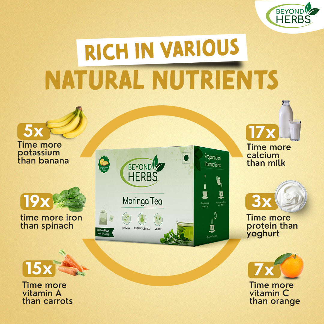 Beyond Herbs 100% Ayurvedic Moringa Green Tea