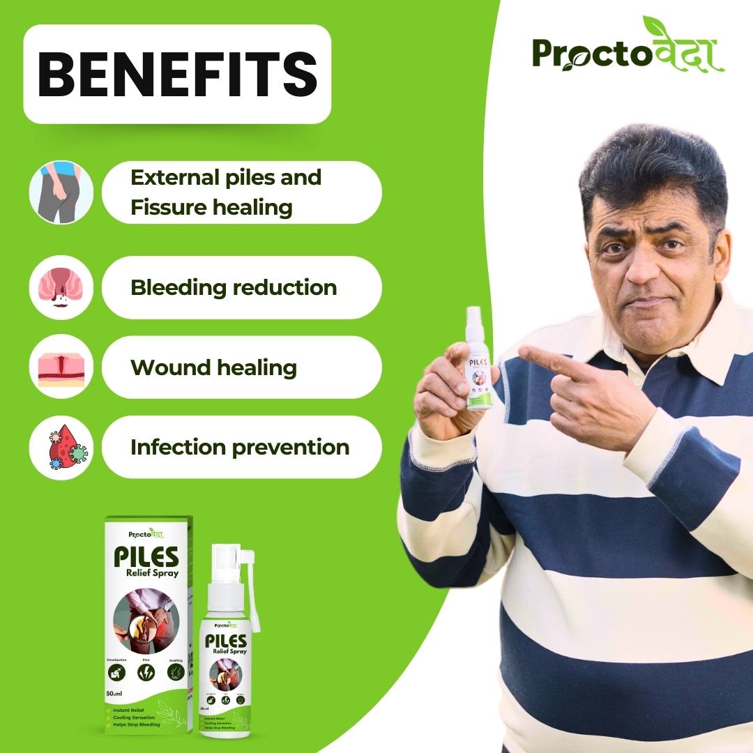 Proctoveda 100% Ayurvedic Piles Relief Spray - Instant Relief