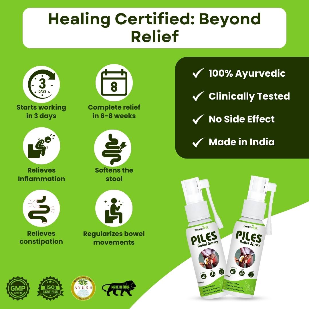 Proctoveda 100% Ayurvedic Piles Relief Spray - Instant Relief