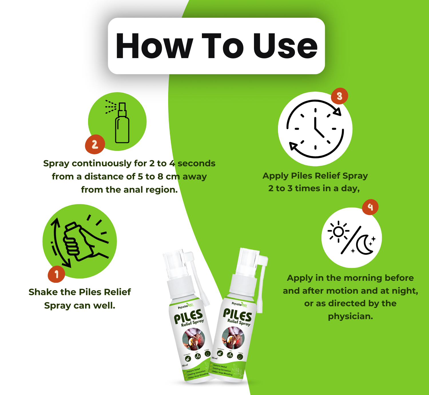 How to use image