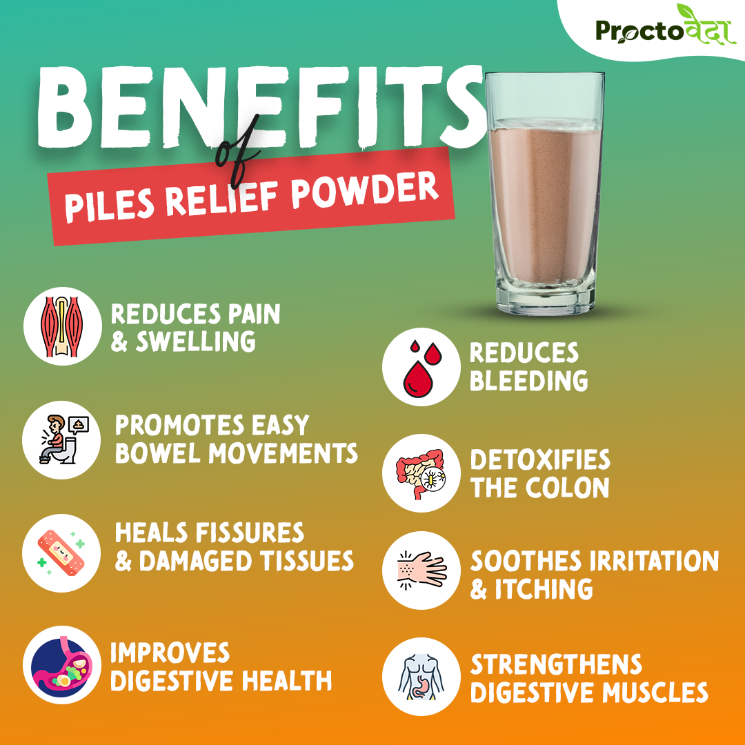 Piles Relief Powder - Natural Relief for Piles, Fissures & Fistula