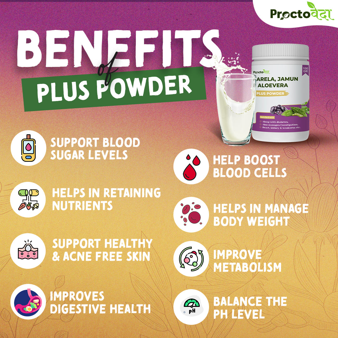 Karela, Jamun & Aloe Vera - Anti Diabetes and Digestive Powder