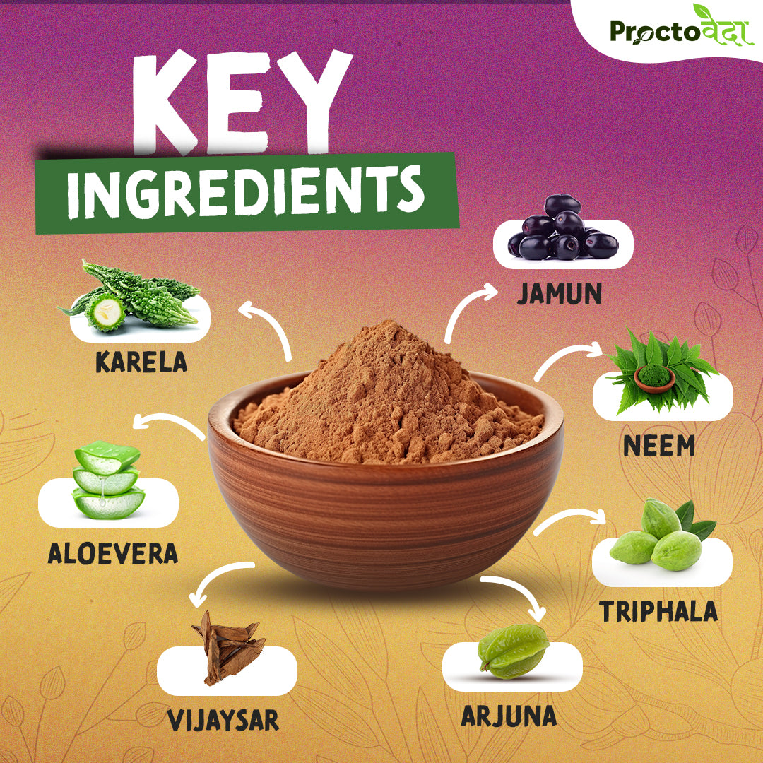 Karela, Jamun & Aloe Vera - Anti Diabetes and Digestive Powder