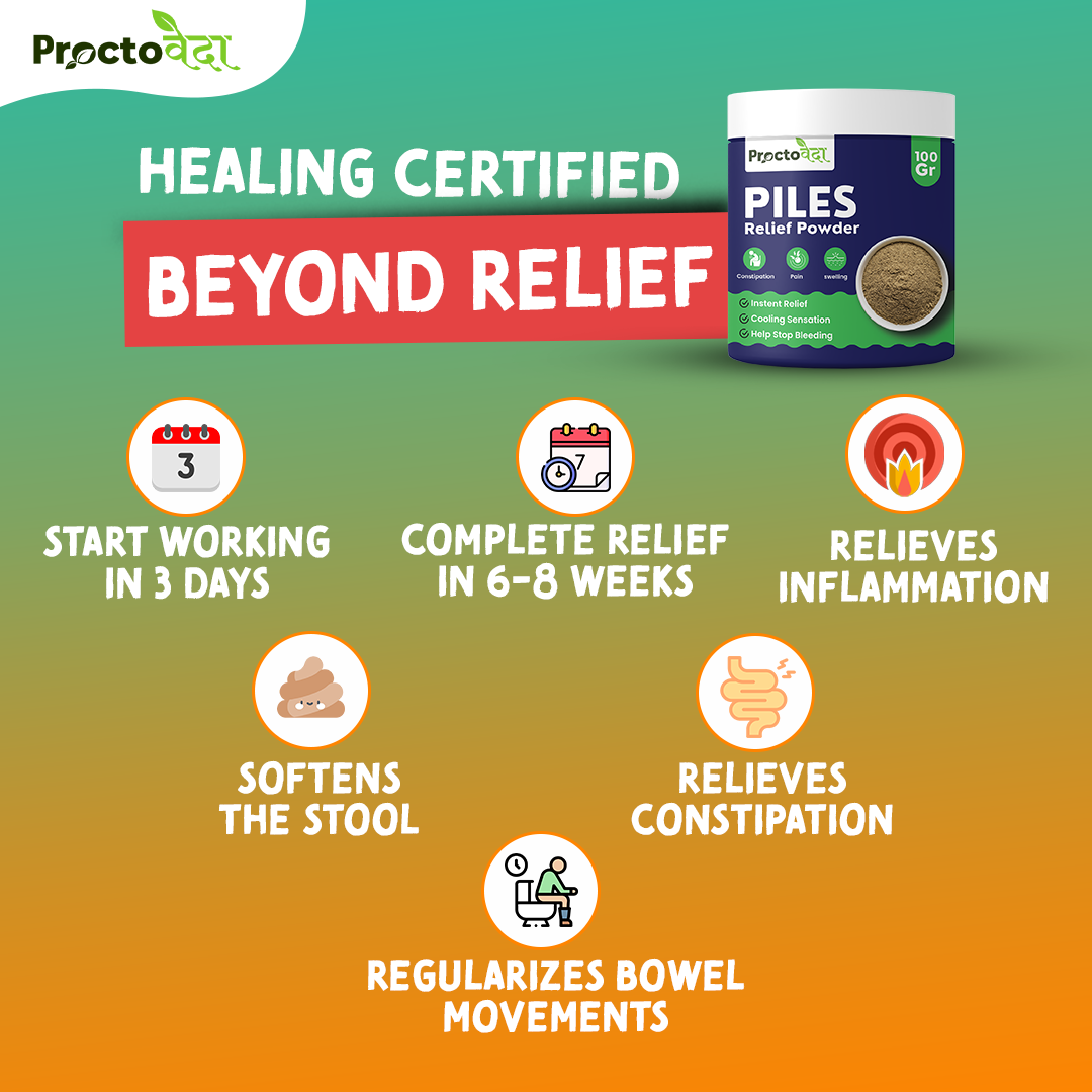 Piles Relief Powder - Natural Relief for Piles, Fissures & Fistula
