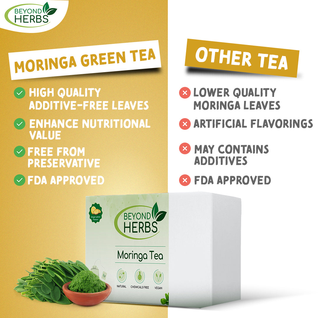 Beyond Herbs 100% Ayurvedic Moringa Green Tea