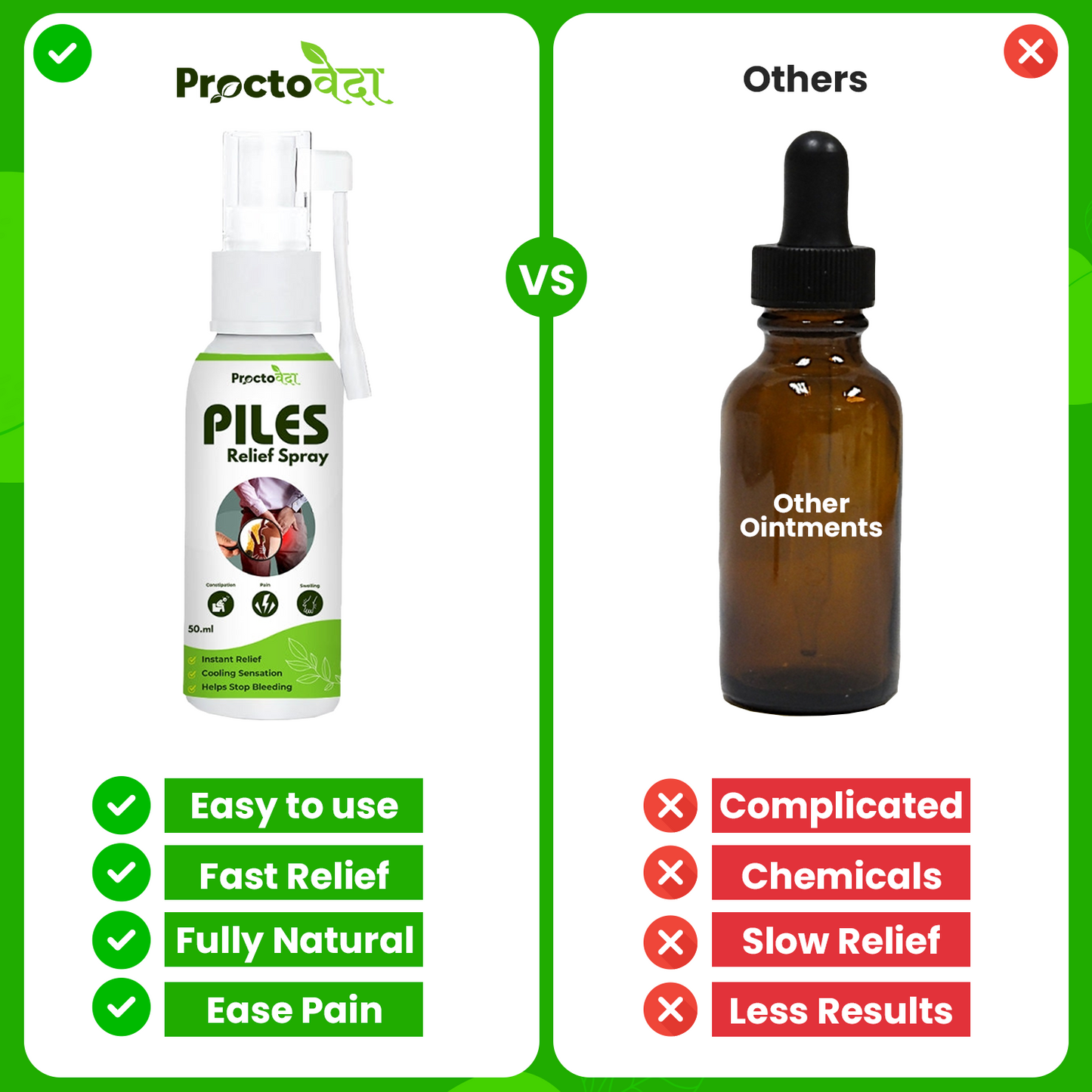 Proctoveda 100% Ayurvedic Piles Relief Spray - Instant Relief