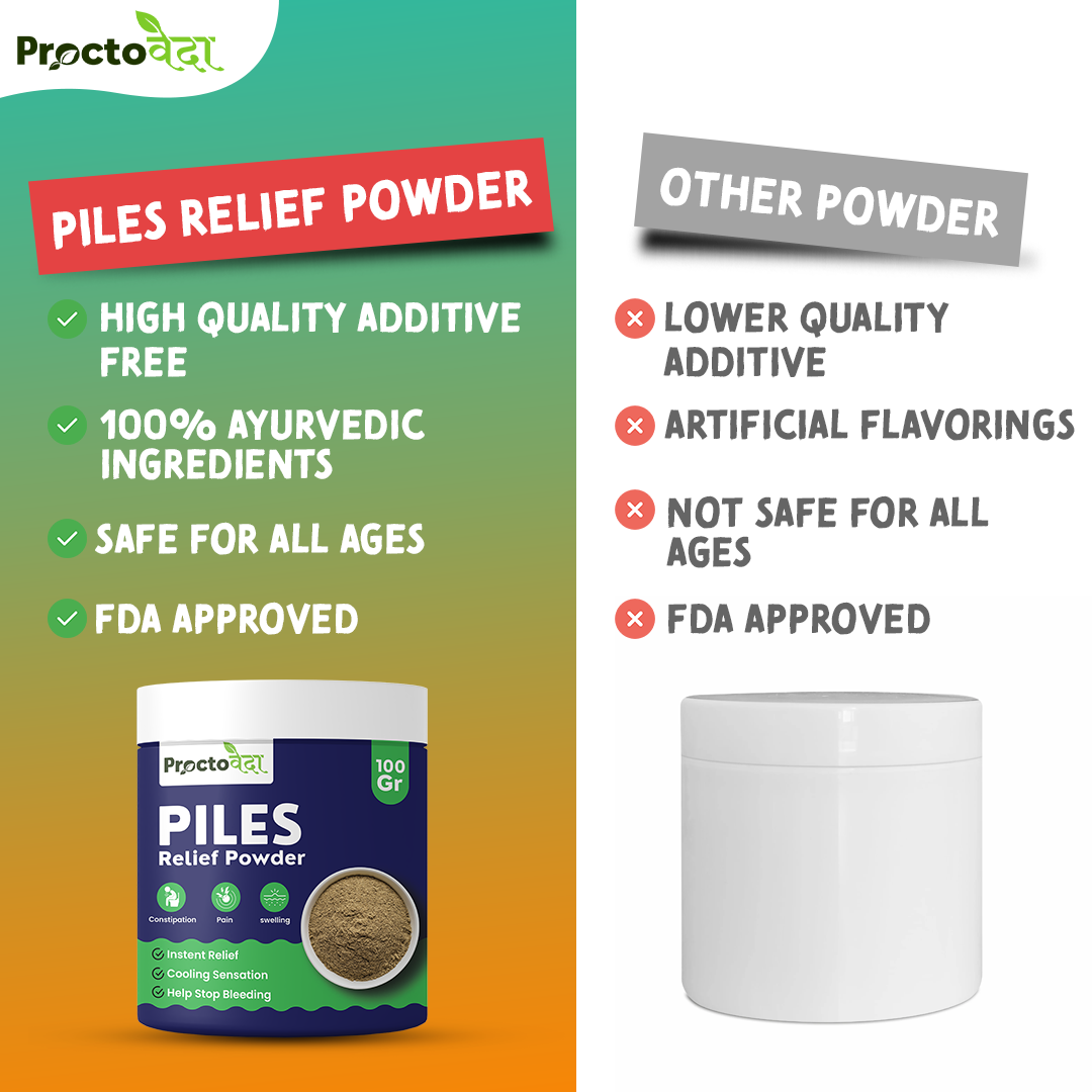 Piles Relief Powder - Natural Relief for Piles, Fissures & Fistula