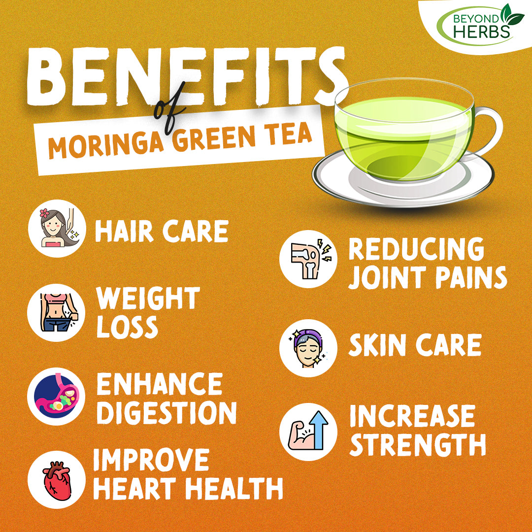 Beyond Herbs 100% Ayurvedic Moringa Green Tea
