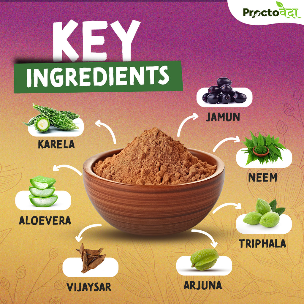 Karela, Jamun & Aloe Vera - Anti Diabetes and Digestive Powder