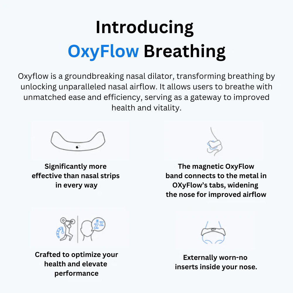 Magnetic Nasal Dilator Clip - Anti Snore Kit (Buy 1 Get 1 Free Offer)