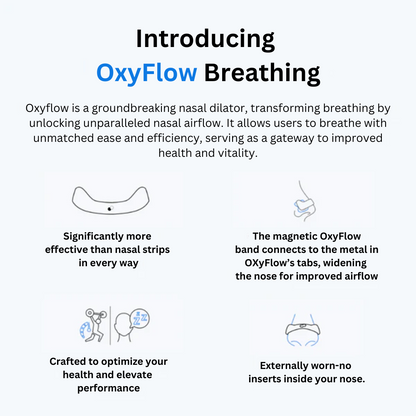 Magnetic Nasal Dilator Clip - Anti Snore Kit (Buy 1 Get 1 Free Offer)