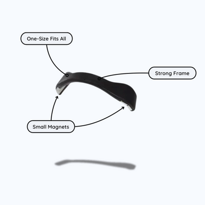 Magnetic Nasal Dilator Clip - Anti Snore Kit (Buy 1 Get 1 Free Offer)